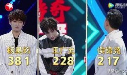 杨昊铭最新爆料新闻,揭秘娱乐圈惊人内幕